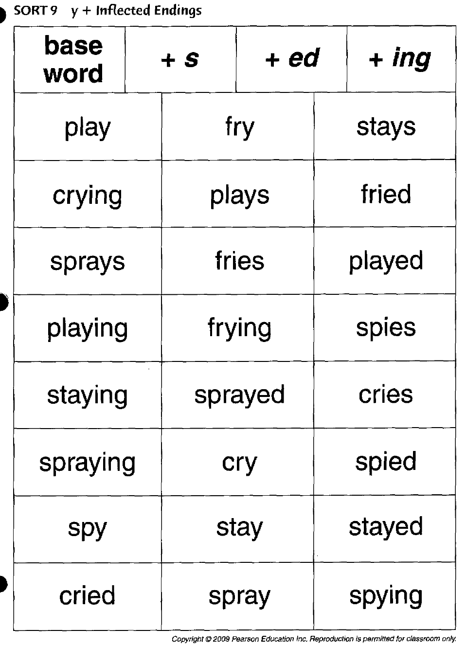mrs-bailey-s-class-web-connection-spelling-lists